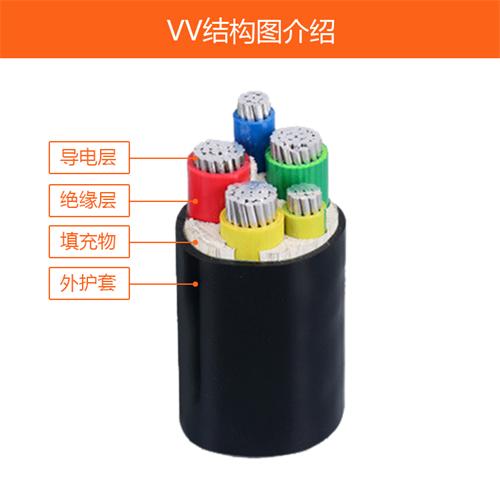 VV22鎧裝電力電纜