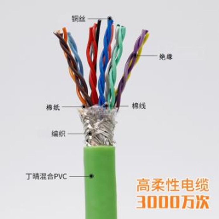 DCS用計算機(jī)信號電纜
