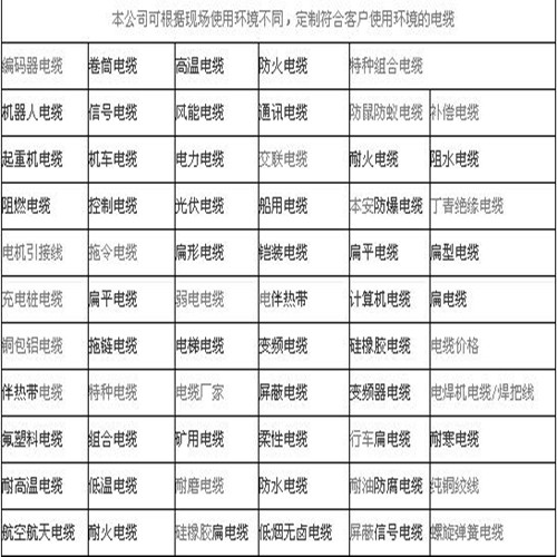 17322427854043.jpg 生產(chǎn)明細(xì).jpg