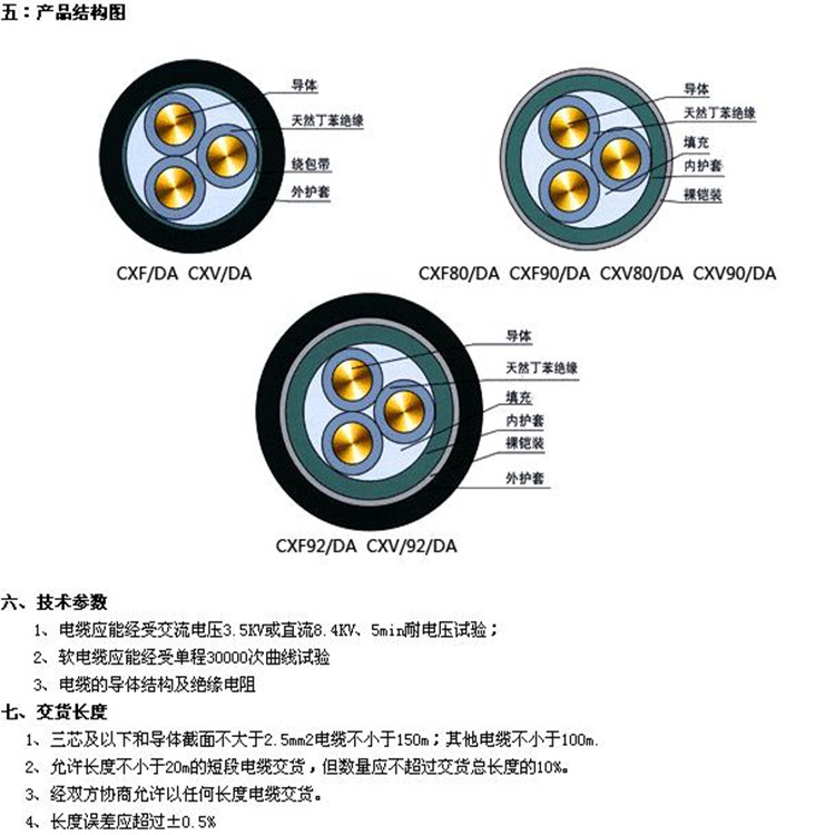 17358061135661.jpg 船用電纜結(jié)構(gòu)圖.jpg